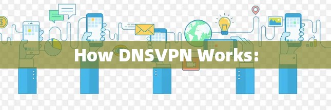 How DNSVPN Works: