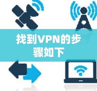 找到VPN的步骤如下