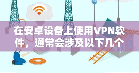在安卓设备上使用VPN软件，通常会涉及以下几个步骤