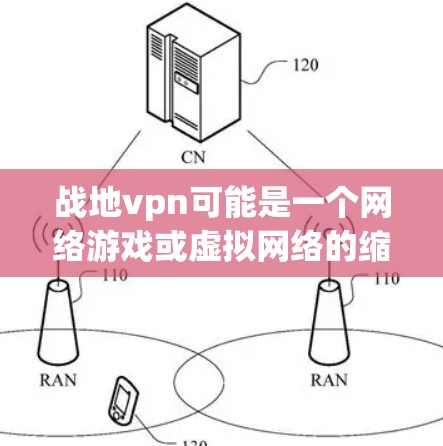 战地vpn可能是一个网络游戏或虚拟网络的缩写，具体含义取决于上下文。以下是一些可能的解释和方向