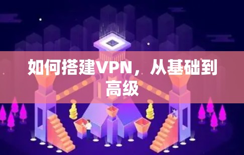 如何搭建VPN，从基础到高级