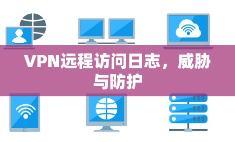 VPN远程访问日志，威胁与防护