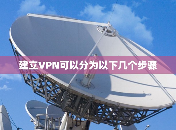 建立VPN可以分为以下几个步骤