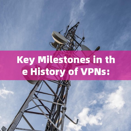 Key Milestones in the History of VPNs: