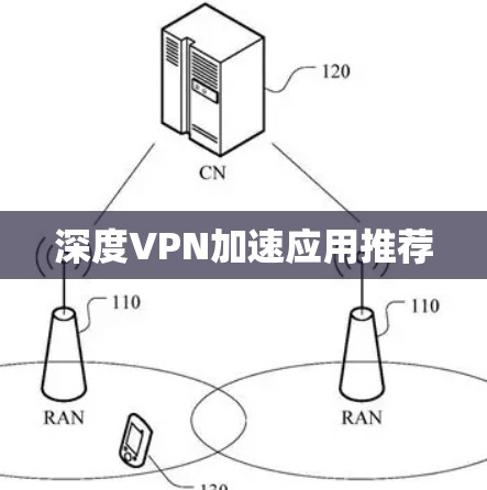 深度VPN加速应用推荐