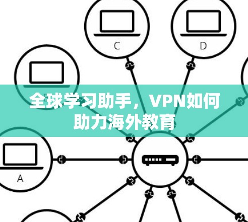 全球学习助手，VPN如何助力海外教育