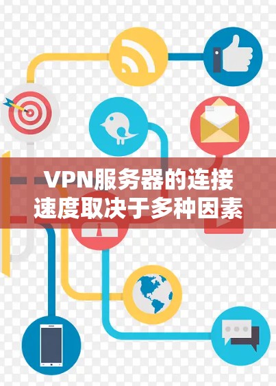 VPN服务器的连接速度取决于多种因素，包括服务器设置、端口选择、加密方式以及使用的安全措施。以下是一些关键点