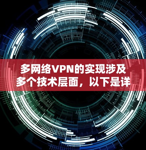 多网络VPN的实现涉及多个技术层面，以下是详细的步骤和注意事项