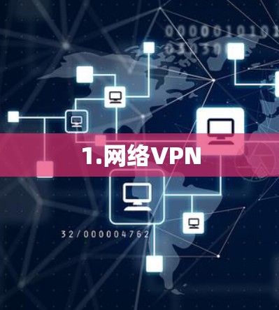 1.网络VPN 1.网络VPN