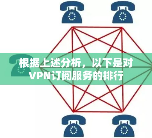 根据上述分析，以下是对VPN订阅服务的排行