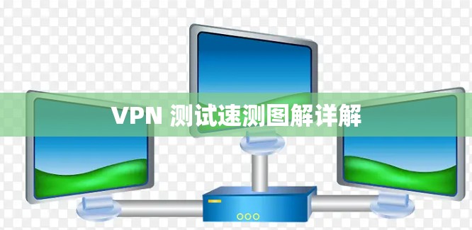 VPN 测试速测图解详解
