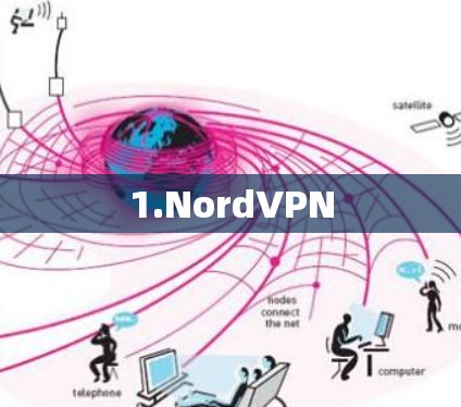 1.NordVPN