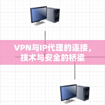 VPN与IP代理的连接，技术与安全的桥梁