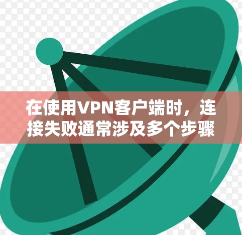 在使用VPN客户端时,连接失败通常涉及多个步骤的检查和配置。以下是一个详细的步骤指南,帮助您解决问题 在使用VPN客户端时,连接失败通常涉及多个步骤的检查和配置。以下是一个详细的步骤指南,帮助您解决问题