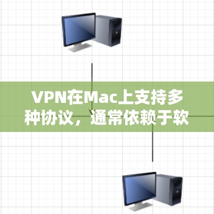 VPN在Mac上支持多种协议，通常依赖于软件的配置。以下是关于VPN在Mac上的主要点