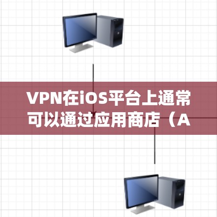 VPN在iOS平台上通常可以通过应用商店（App Store）或苹果商店（iOS Store）来下载安装。以下是常见的VPN软件及其安装包链接