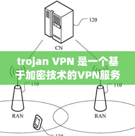 trojan VPN 是一个基于加密技术的VPN服务，旨在提供安全、可靠和免费的网络连接。以下是使用 trojan VPN 的教程，帮助您系统地学习和实现VPN使用