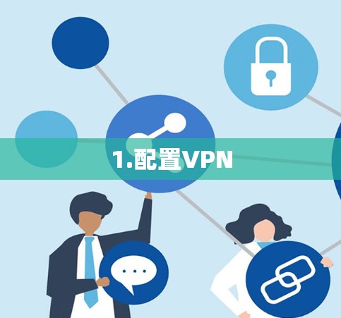 1.配置VPN