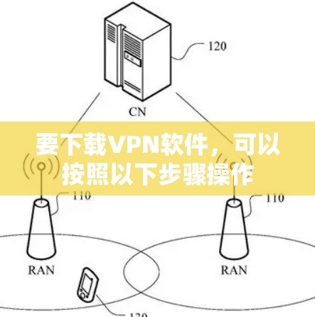 要下载VPN软件,可以按照以下步骤操作 要下载VPN软件,可以按照以下步骤操作