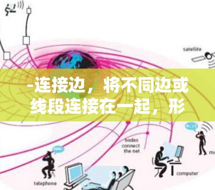 -连接边,将不同边或线段连接在一起,形成一个整体结构 -连接边,将不同边或线段连接在一起,形成一个整体结构