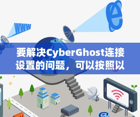 要解决CyberGhost连接设置的问题，可以按照以下步骤进行