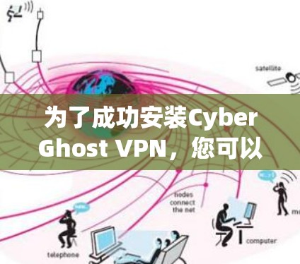 为了成功安装CyberGhost VPN,您可以按照以下步骤操作 为了成功安装CyberGhost VPN,您可以按照以下步骤操作