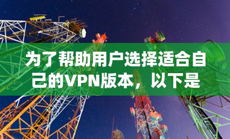 为了帮助用户选择适合自己的VPN版本,以下是CyberGhost VPN的热门版本推荐,涵盖了稳定性和安全性、多设备兼容性、价格适中、用户友好度以及适用场景的特点 为了帮助用户选择适合自己的VPN版本,以下是CyberGhost VPN的热门版本推荐,涵盖了稳定性和安全性、多设备兼容性、价格适中、用户友好度以及适用场景的特点