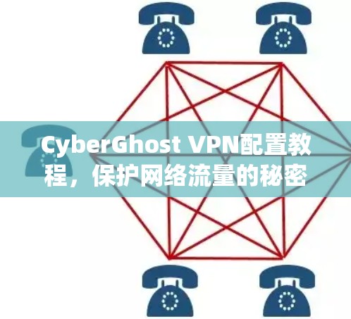 CyberGhost VPN配置教程，保护网络流量的秘密