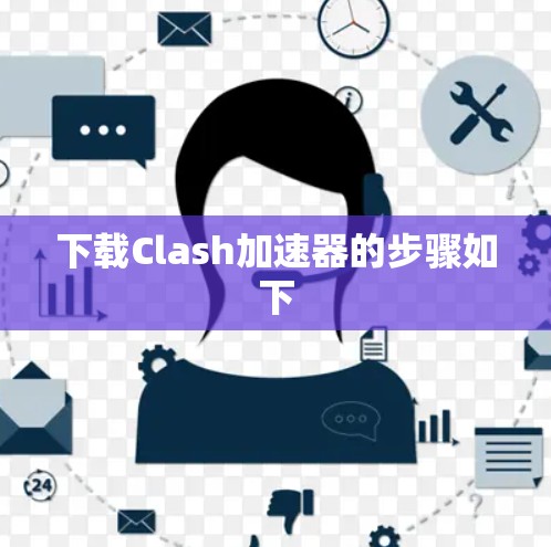 下载Clash加速器的步骤如下