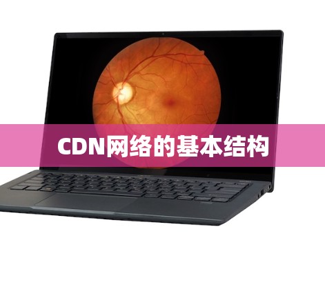 CDN网络的基本结构