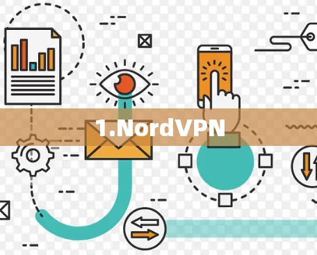 1.NordVPN