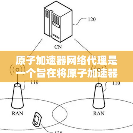 原子加速器网络代理是一个旨在将原子加速器设备部署到网络环境中，利用网络资源进行加速和运行的系统。以下是对该概念的详细解析