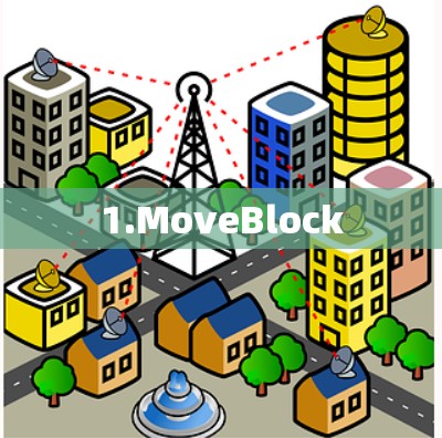 1.MoveBlock